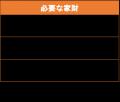 企業の空き寮が“生活困窮者支援の拠点“に　西濃運輸×H