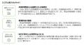 日本初※1WEB受付機能を搭載した共同利用型システムの