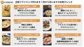 時短ニーズで魚の食べ方変化「焼き魚+副菜」から「一