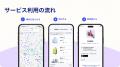 Bounce、神戸観光局に入会神戸観光をより快適に、もっ