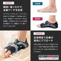 10万人が体感した足裏トレーニングサポーター｜上野水