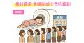 「痛くない・脱がない・触られない」乳がん検診、累計
