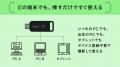 【国際標準セキュリティ規格FIDO2搭載】パスワード漏
