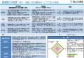 DataLabs、国土交通省四国地方整備局とのインフラDXに