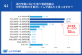 【高校受験生の保護者】じゅけラボ予備校の費用は「安