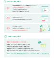 長時間収録やテープの修復も無料！「ダビングコピー革
