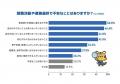 現役高校生が選ぶ、「なりたい職業ランキング」2025年