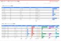 【Databeat】Yahoo!広告・Microsoft広告の新レポート