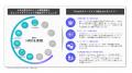 TalentX、「すごい人事シリーズ」を展開するCrepeをグ