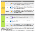 グローバル市場見通し（2025年9月）～株式見通しutf-8