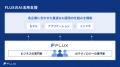 最高水準の日本語性能を実現した大規模言語モデル「FL