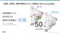 【再資源化商品 第１弾】コーヒーかすで作った、地球