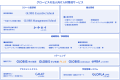 グロービス、ポートフォリオ経営を成功に導くための組