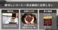 『コーヒー豆研究所』が最新ランキング記事を更新―本