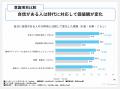 「自分に自信がある」人の最新像はワーク・ライutf-8
