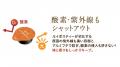 新発売！肥満気味な方の体重・お腹の脂肪（内臓脂肪と