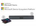 ビデオバーとして世界初のWindows OS搭載モデルも！AI