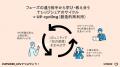 【レポート】UPSIDERユーザーが企画・運営するコミュ