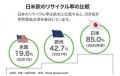 サントリー　１００％リサイクルペットボトルの販売本