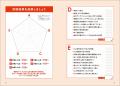 だから運動が続かなかったのか！　ベストセラー続出の