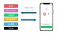 LINEトーク上でのキーワードを「イベント成果」として