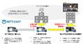 東日本エリア初！災害時における電気自動車搭載可搬型