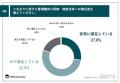 【管理職研修の現場評価が明らかに】約8割が、研修内