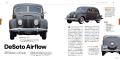 【車を愛する全ての人に！】1900～80年代の名車約200