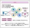 大規模ネットワークの管理・運用がより簡単で負utf-8
