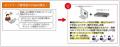 快適な無線LAN運用を実現する接続環境や電波改善utf-8