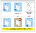 無線端末も直感的に管理可能で、飛躍的に運用効utf-8