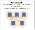 ネットワーク管理者に嬉しい。スイッチ製品、ルutf-8