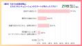 “男が言うべき”はもう古い？84％が支持する告白の新ス