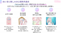 【推し活を新次元へ】Oshimy、AIチャットがリアル体験