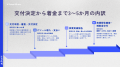 AIクラウド経営管理ツール『KEIEI-AI』が「IT導入補助