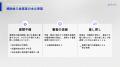 AIクラウド経営管理ツール『KEIEI-AI』が「IT導入補助