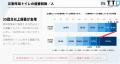 災害用携帯・簡易トイレ備蓄実態アンケート調査（2025