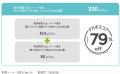 マイタンブラーをご利用いただくことで実質113円お得