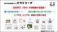 子ども食堂に「学びの場」を。～学習動画サービス「ド
