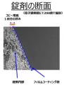 【第2回】リポビタンＤＸ　小さな錠剤に秘めた製utf-8
