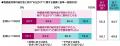 プレミアム・アウトレット調べ　アウトレットモutf-8