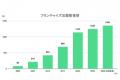 外国人の“新たなキャリア”を応援！清掃フランチutf-8