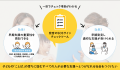 5歳児健診や5歳児の教育・保育に関わる先生方に向け「