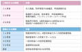 株式会社GLUGが就労継続支援事業に訪問看護を組み合わ