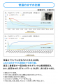 【新商品】氷不要で24時間冷却・5時間保温！炭酸も・