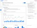 Zoom、顧客体験をよりスムーズにするビジネス サービ