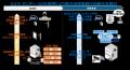NTTグループとメタウォーターがIoT/AIを活用し、 上下