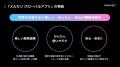 メルカリ、越境取引事業の新戦略を発表世界共通アプリ