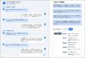 Sapeet、2025年から始まる“バブル世代大量退職”に、ベ