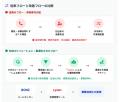電話代行サービスのボンズコミュニケーション、鍵業界